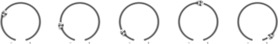 service configurator